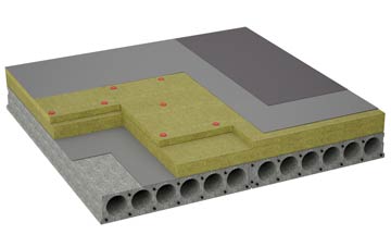 considerations of Riby flat roofing insulation